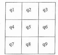 Question illustration