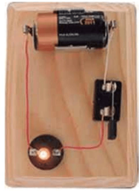 Question illustration