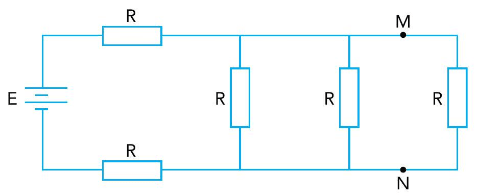 Question illustration