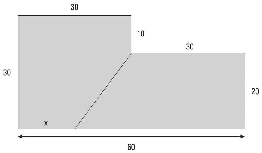 Question illustration