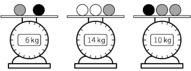 Question illustration