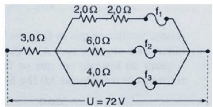 Question illustration