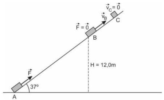 Question illustration