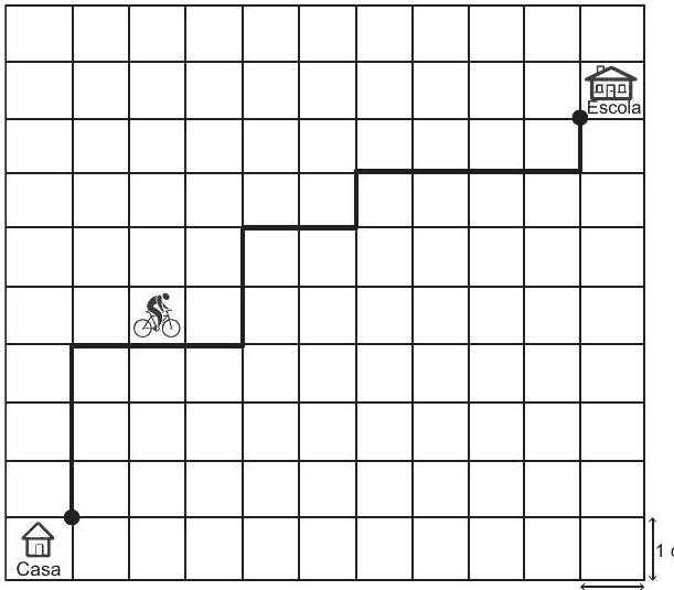 Question illustration