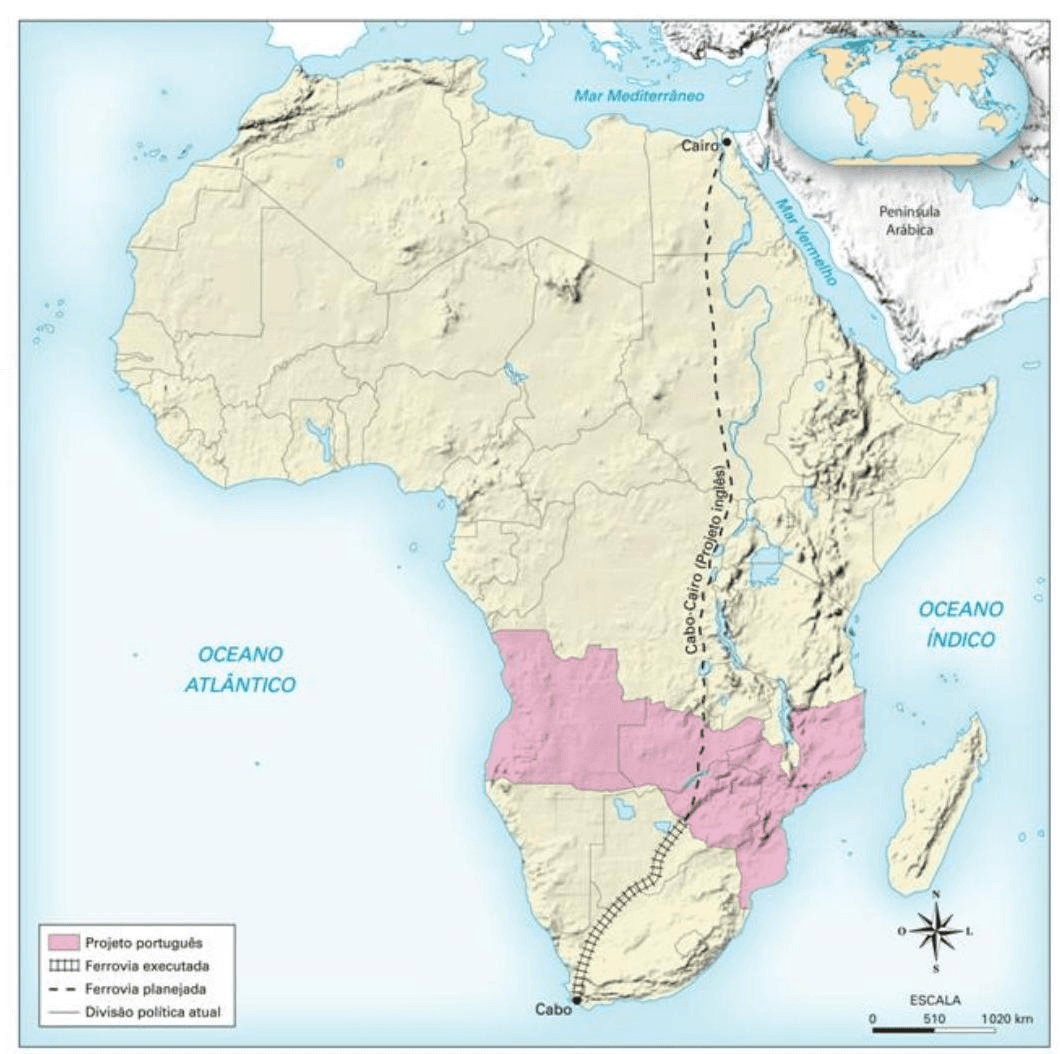 Question illustration