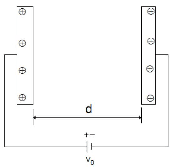 Question illustration