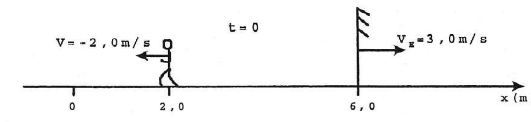 Question illustration