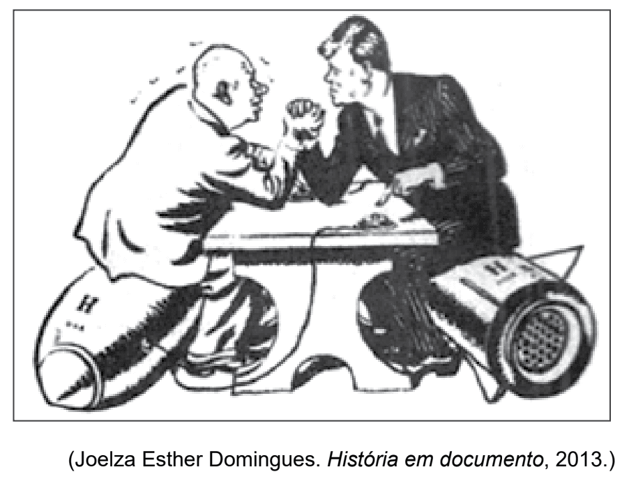 Question illustration