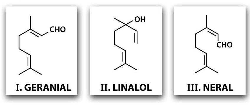 Question illustration