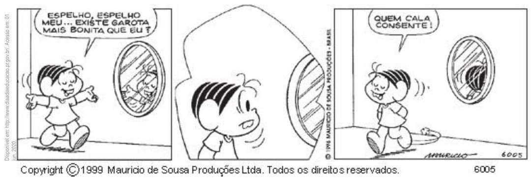 Question illustration