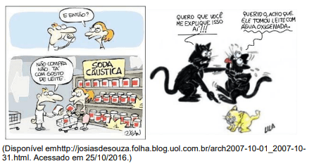 Question illustration