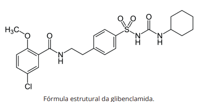 Question illustration