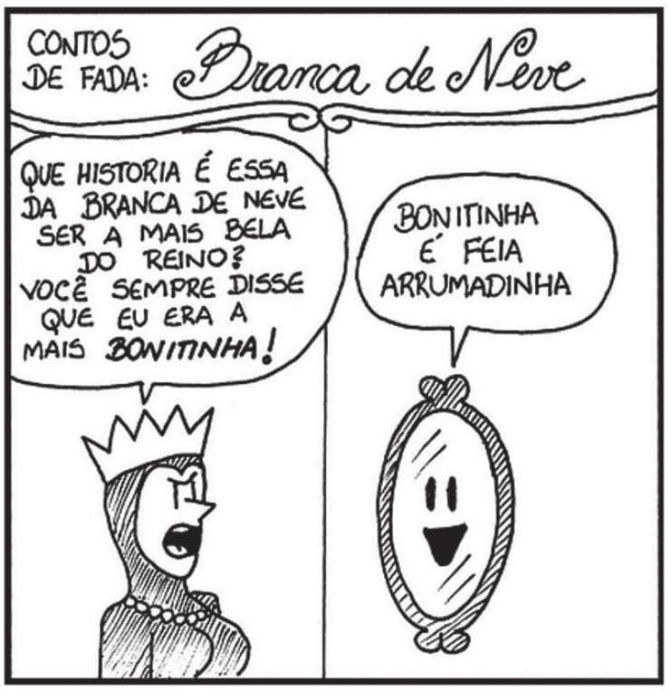 Question illustration