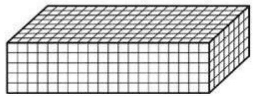 Question illustration