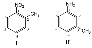 Question illustration