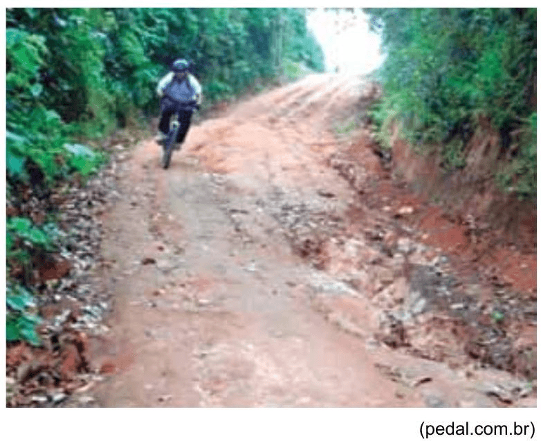 Question illustration