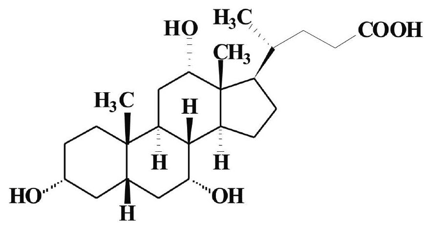 Question illustration