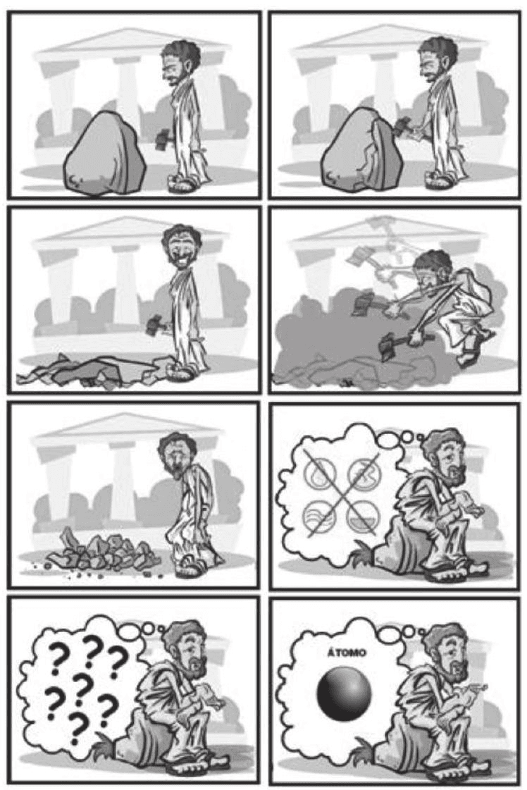 Question illustration