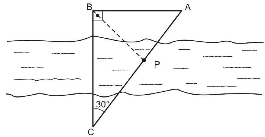 Question illustration