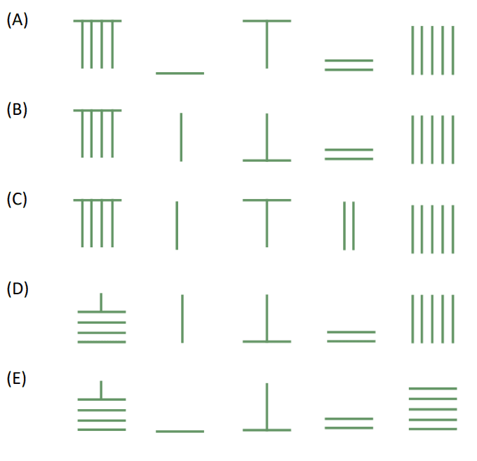 Question illustration