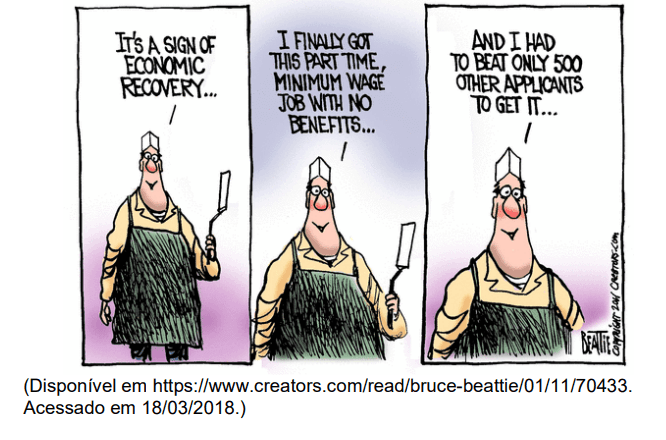 Question illustration