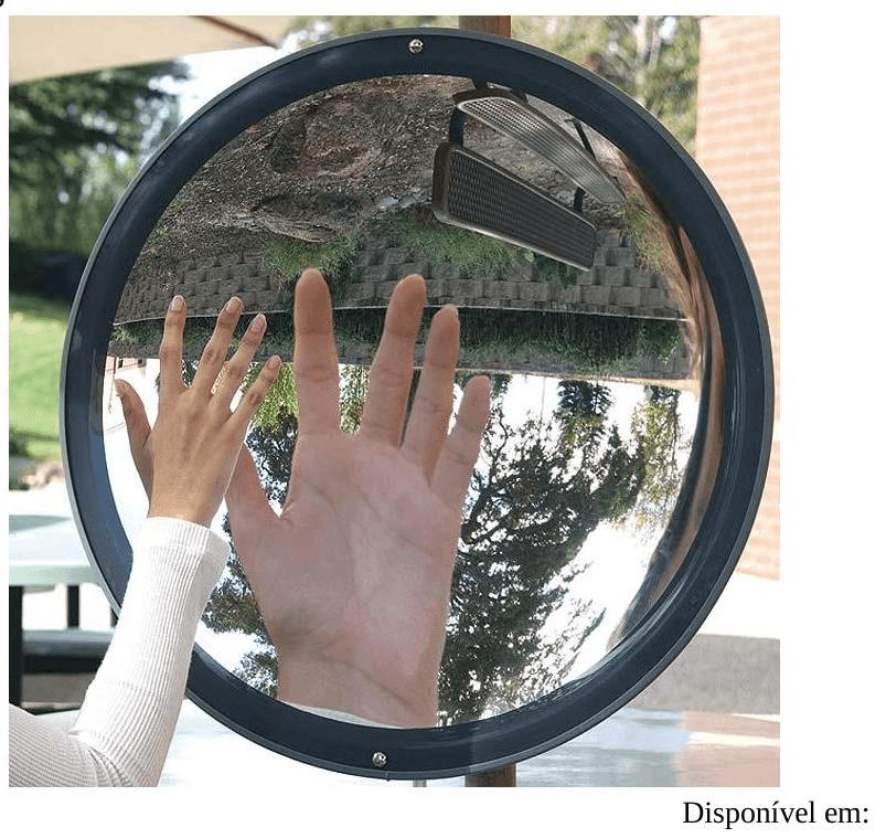 Question illustration