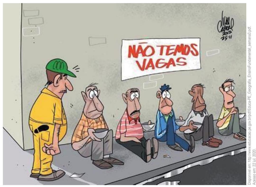 Question illustration