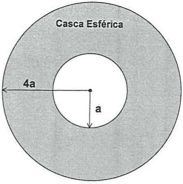 Question illustration