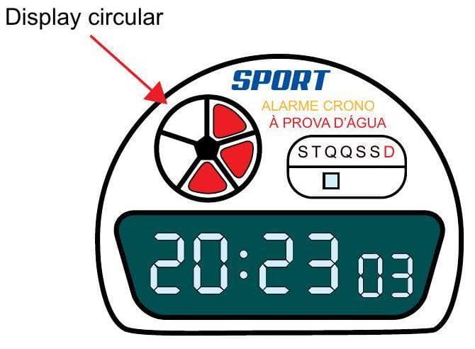 Question illustration