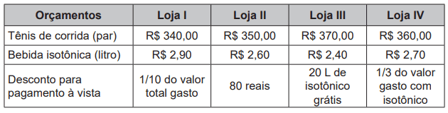 Question illustration