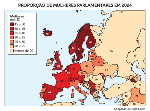 Question illustration
