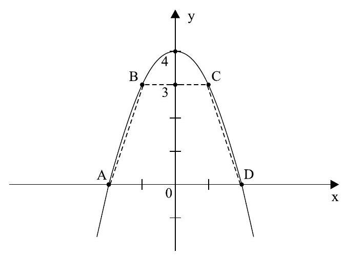 Question illustration