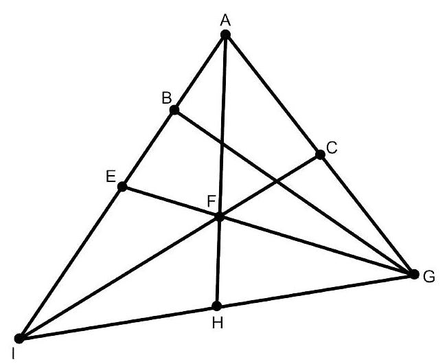 Question illustration