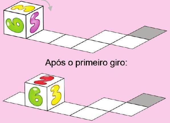 Question illustration