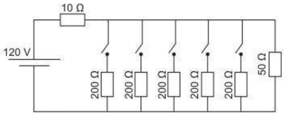 Question illustration