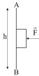 Question illustration