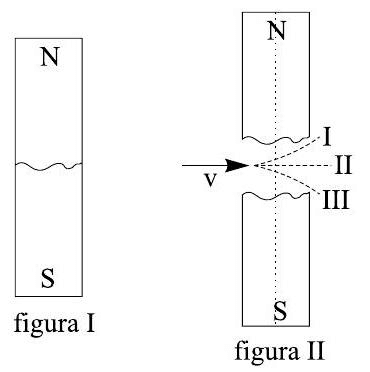 Question illustration
