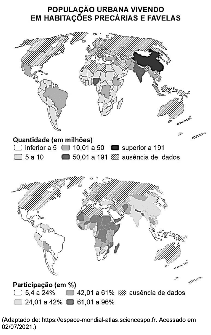 Question illustration