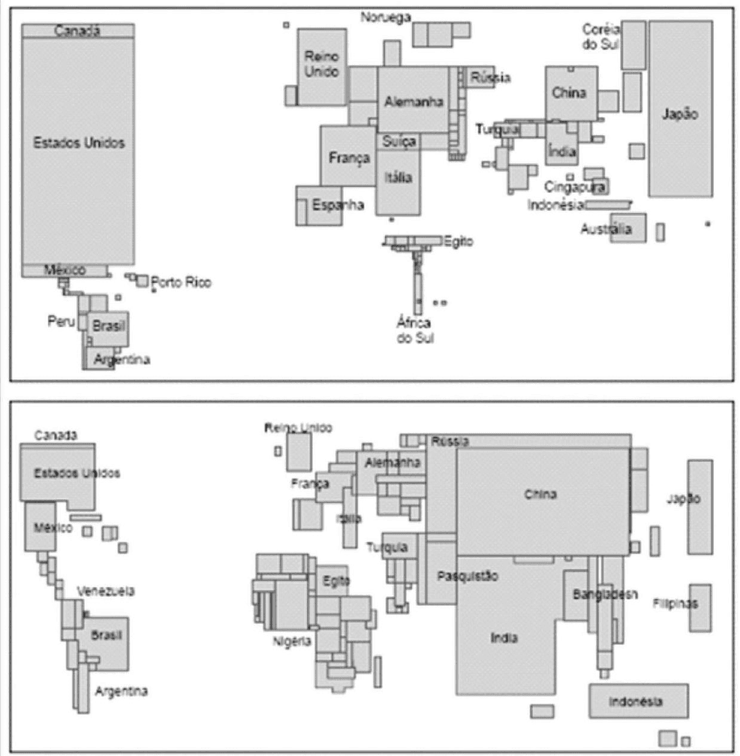 Question illustration