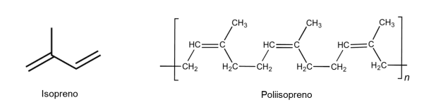 Question illustration