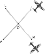 Question illustration