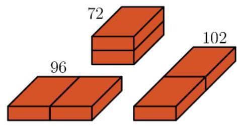 Question illustration