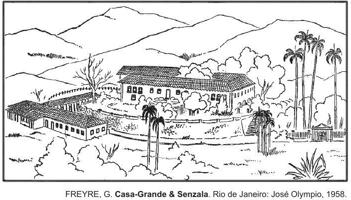 Question illustration