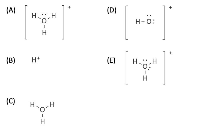 Question illustration