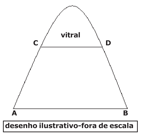 Question illustration