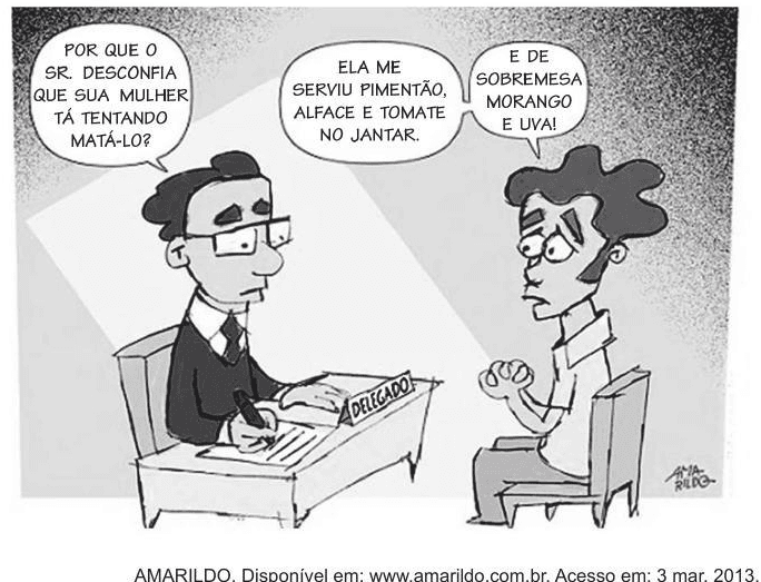 Question illustration