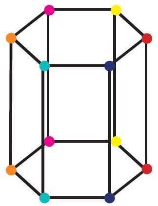 Question illustration