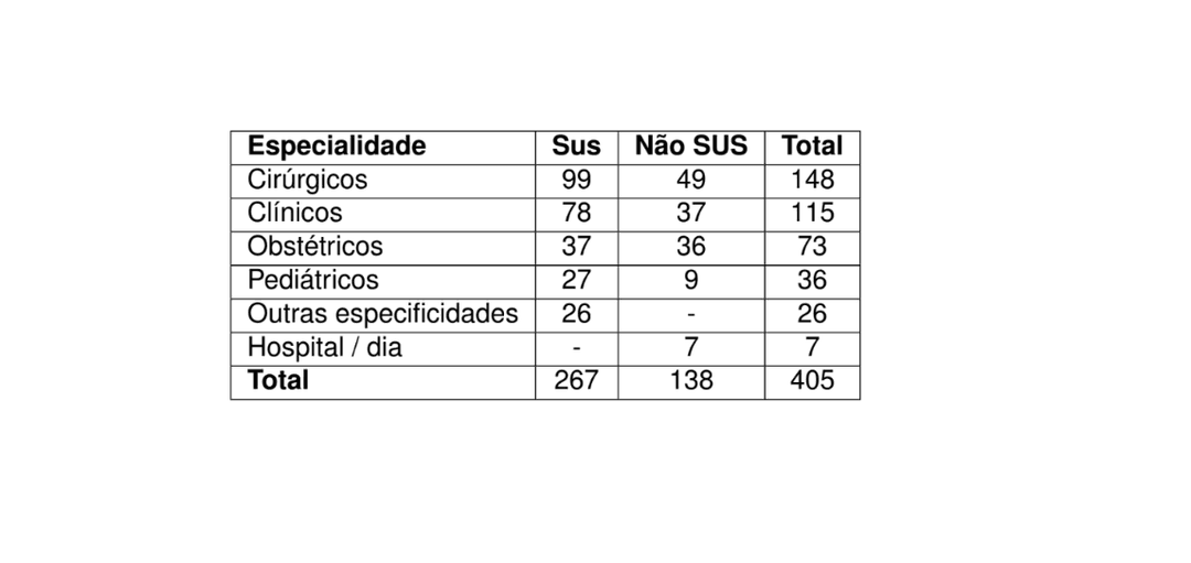 Question illustration