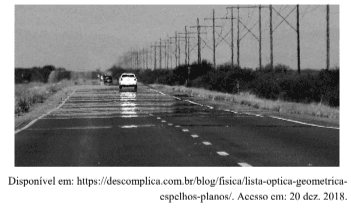 Question illustration