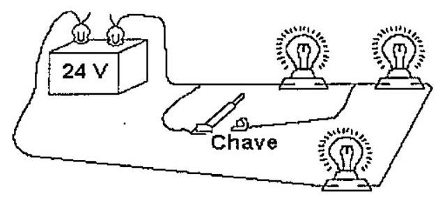 Question illustration